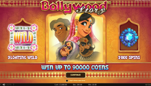 “Bollywood Story” Slot Review